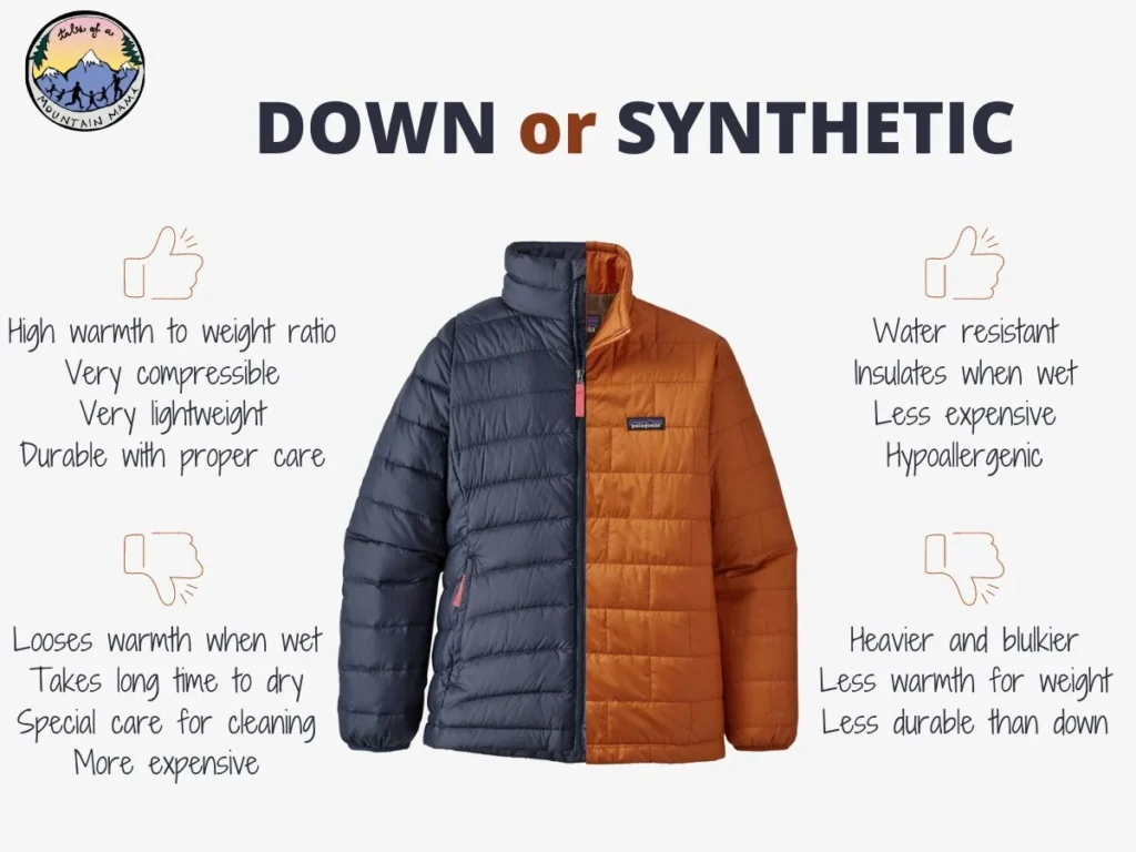 synthetic jackets